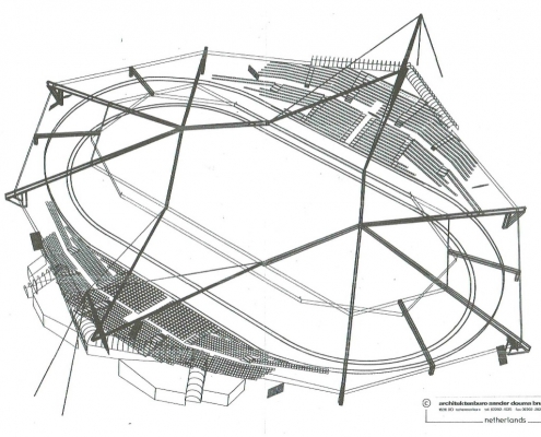 SDA Velodromes