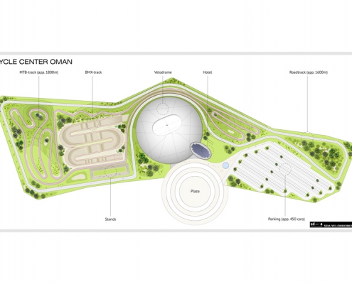 SDA Velodromes